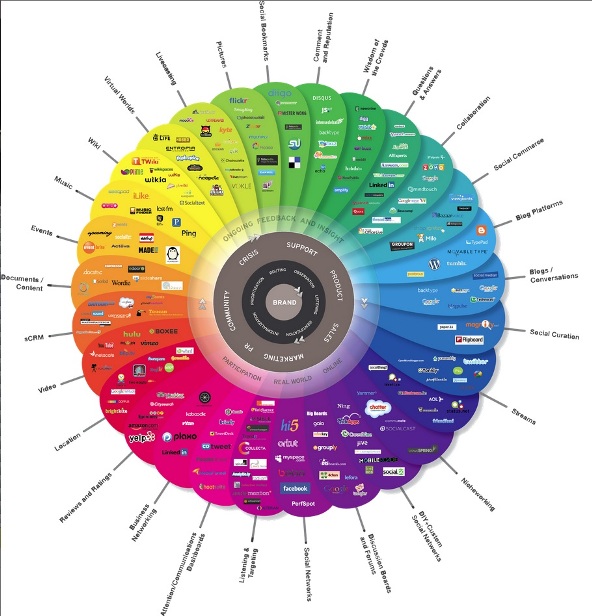 PRISM-schematic-INTERNET-SOURCES