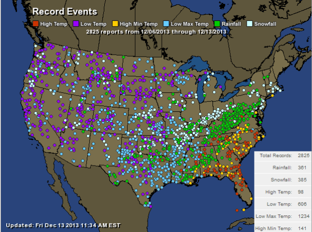 conus_records_12-13-13